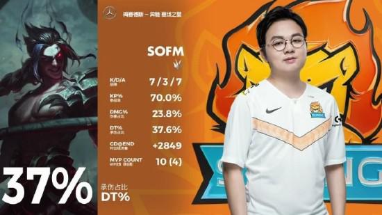 探索King's Mobile的影响力与未来趋势