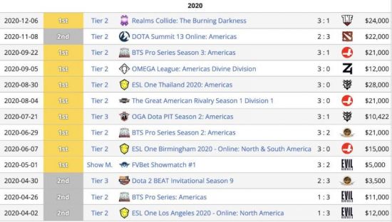 Valve曾筹划Steam Frame VR新游 最终挑战半条命Alyx独立运行